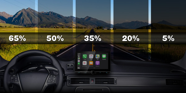 Tint Percentages